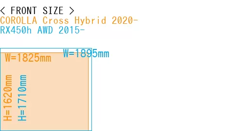 #COROLLA Cross Hybrid 2020- + RX450h AWD 2015-